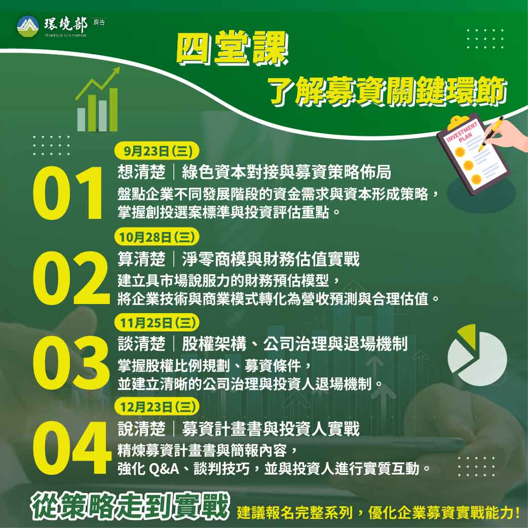 綠色資本實戰商學院募資輔導系列課程資訊